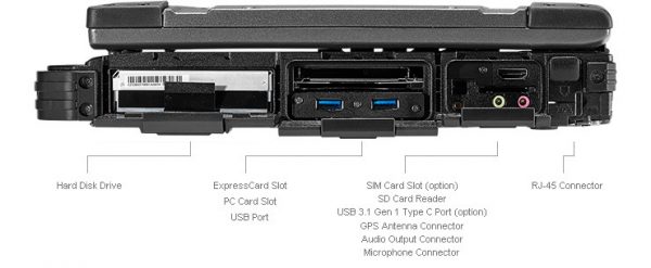 Getac B300